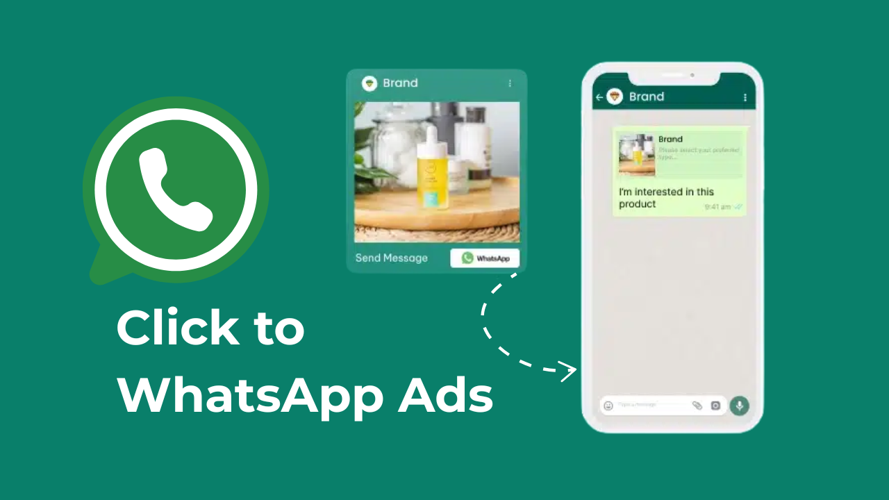 WhatsApp Ads customer journey infographic