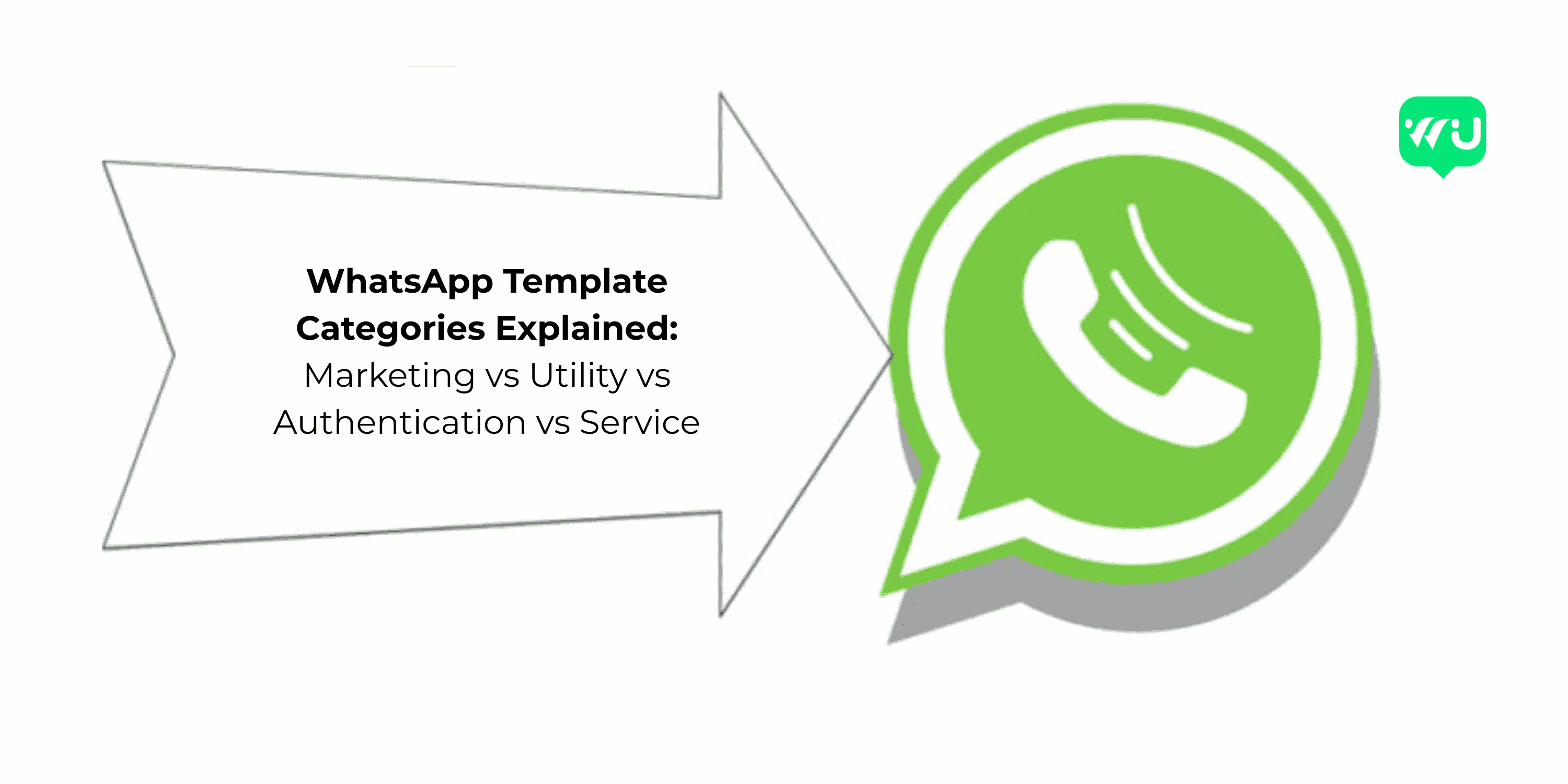 WhatsApp Template Categories Explained: Marketing vs Utility vs Authentication vs Service
