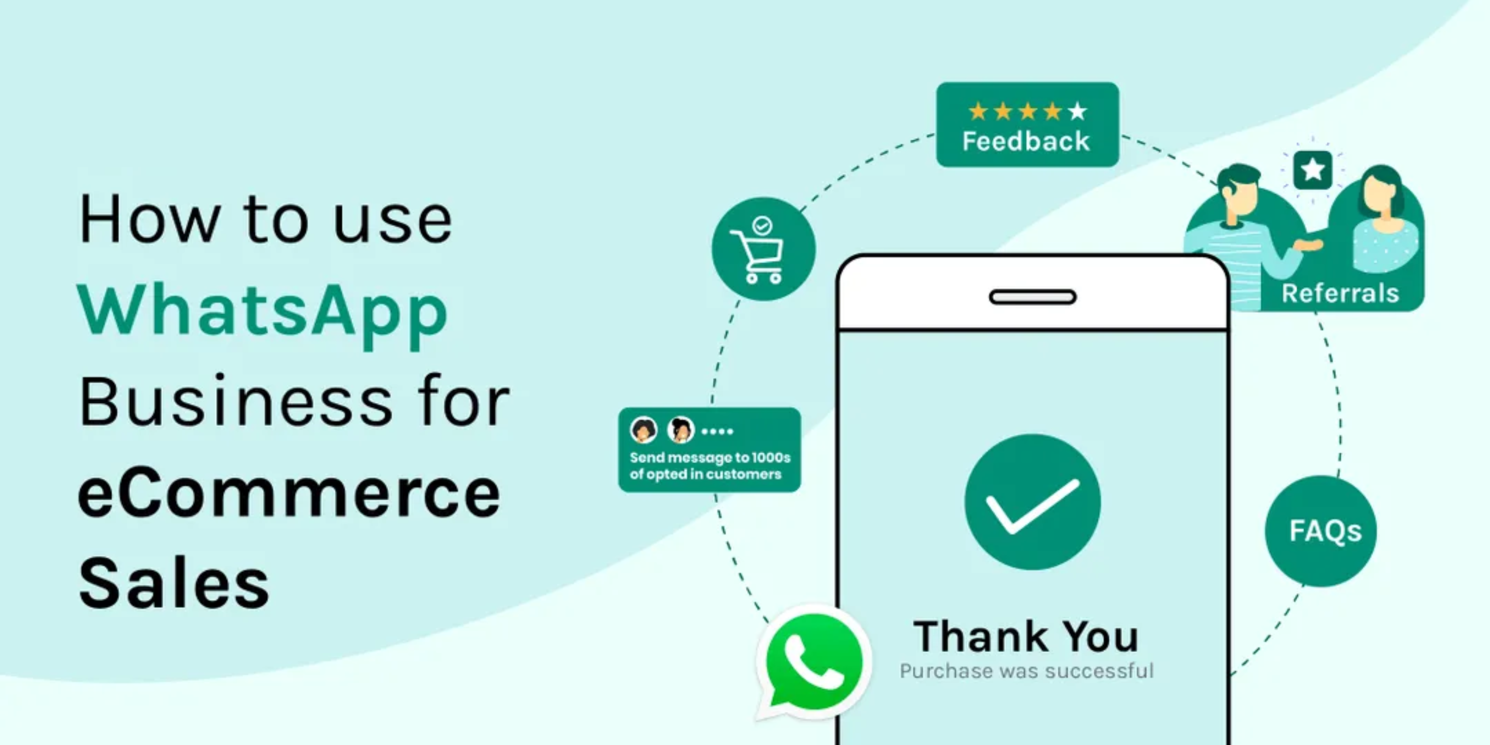 Top 7 Ways E-Commerce Stores Use WhatsApp to Increase Sales
